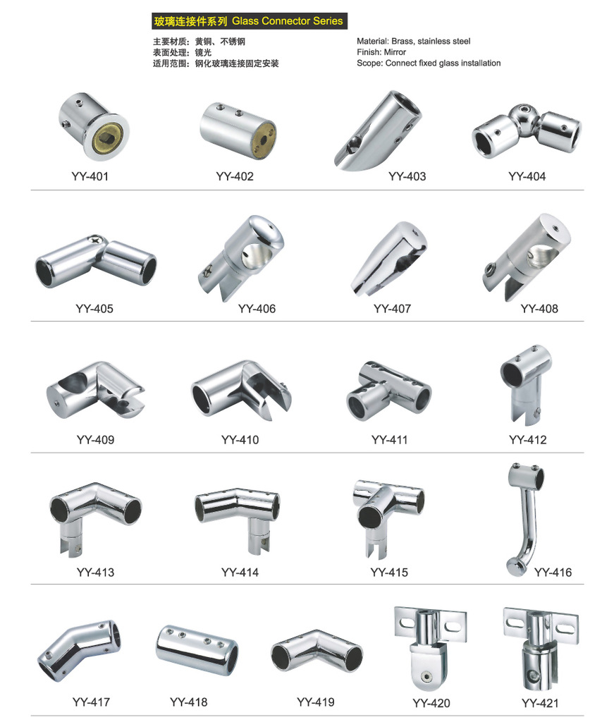 将其全面融入信贷全流程管理