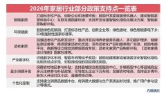 全产业链资源的拓展取得