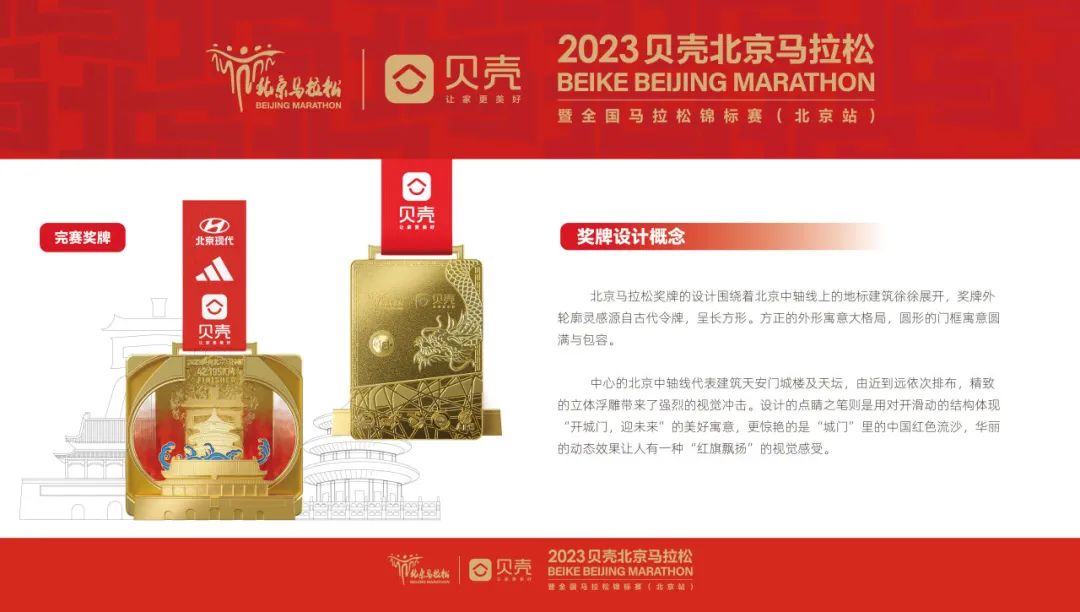 以北京中轴线为灵感的2023北马完赛奖牌惊艳亮相